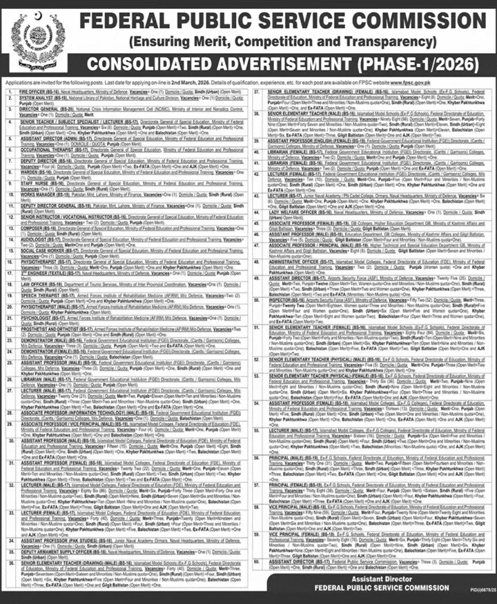 FPSC Jobs 2026 February Advertisement No 012026