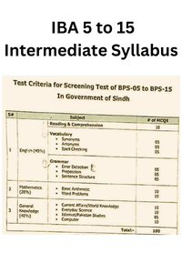 IBA 5 to 15 intermediate test date and IBA 5 to 15 Intermediate Syllabus