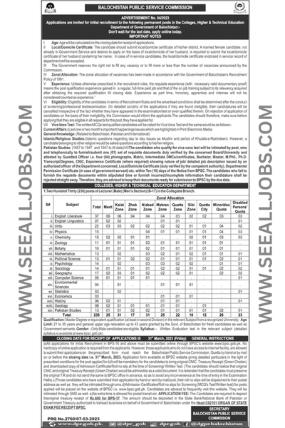 Latest Jobs of Lecturer in College Higher and Technical Education Department Balochistan - Daily Jobs 2023