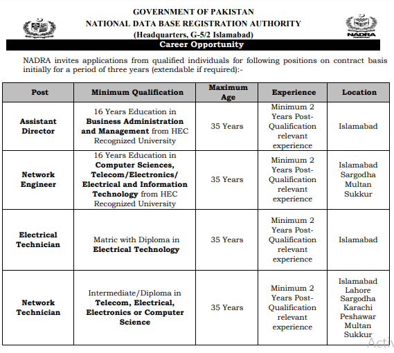 NADRA Jobs 2023 - Network Technician Islamabad, Lahore, Sargodha, Karachi, Peshawar, Multan, Sukkur