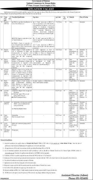 National Commission for Human Rights Jobs - NCHR Jobs 2023 April NCHR Apply Online
