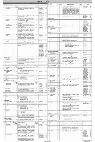 WAPDA jobs 2023 Advertisement