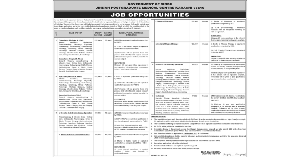 Latest Jinnah Postgraduate Medical Centre Karachi Jobs 2023