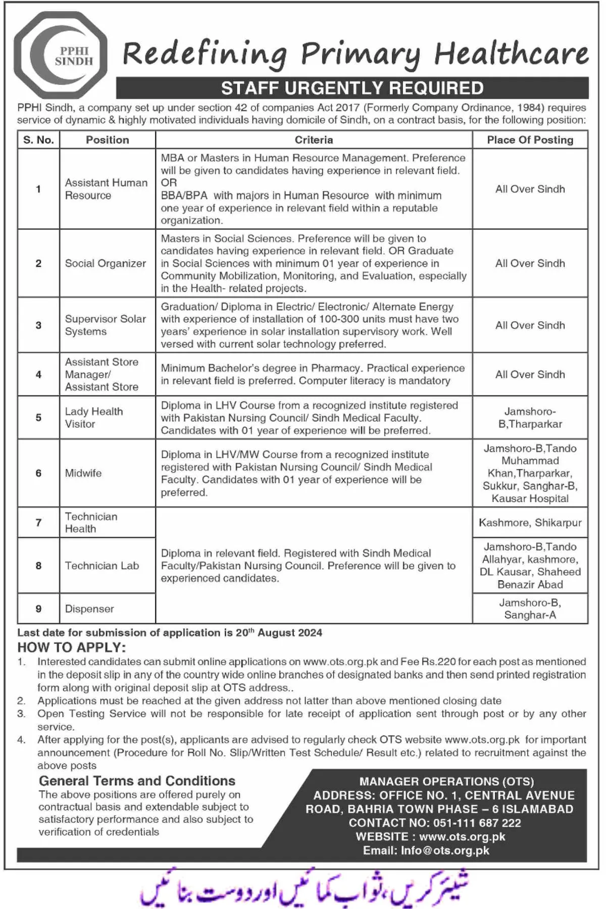 PPHI Sindh Jobs