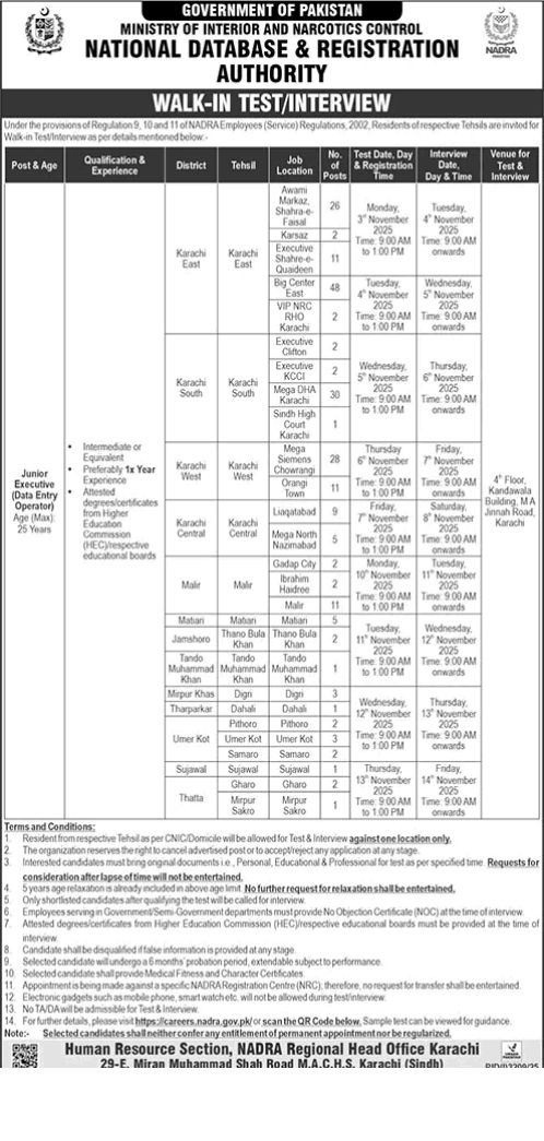 Nadra Jobs