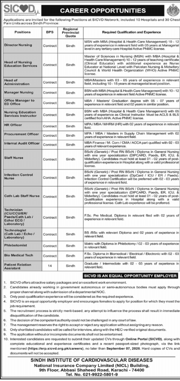 SICVD Jobs Advertisement August 2026 Apply Online