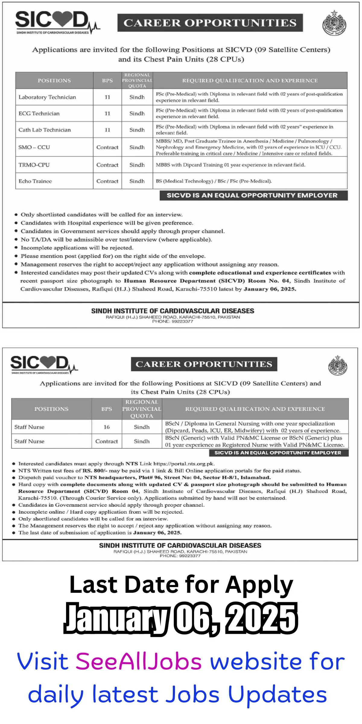 Sindh Institute of Cardiovascular Diseases SICVD Jobs