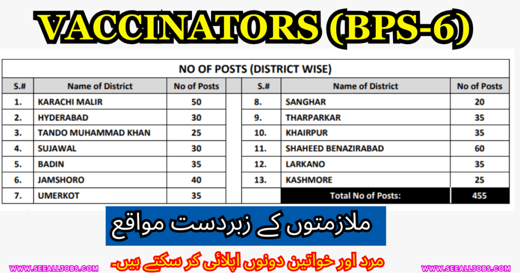 EPI vaccinator jobs