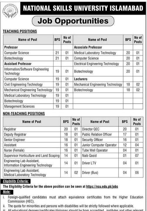 National Skills University Islamabad Jobs