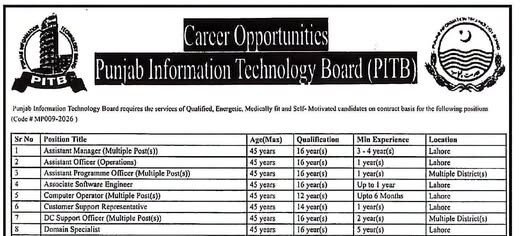 Punjab Information Technology Board PITB Jobs Advertisements 2026