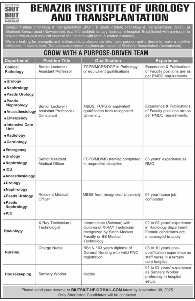 SIUT Jobs Advertisement