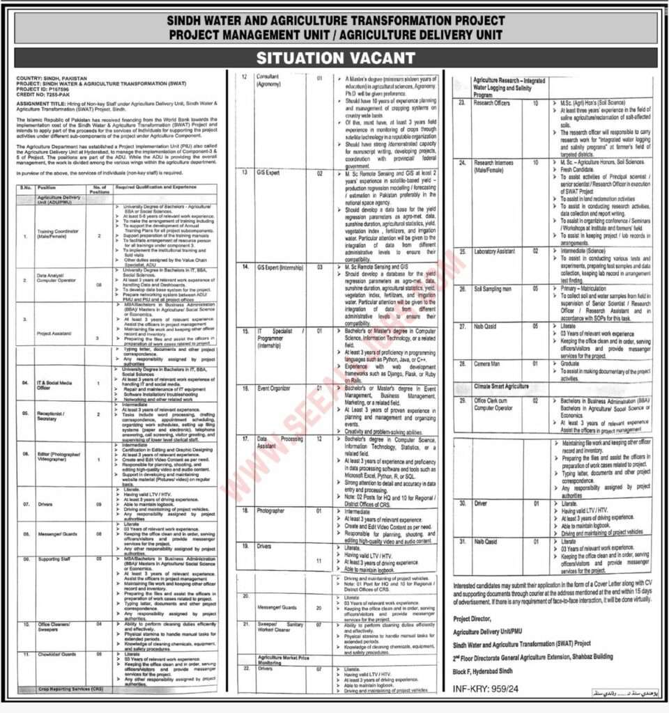 Sindh Water and Agriculture Transformation Project Jobs
