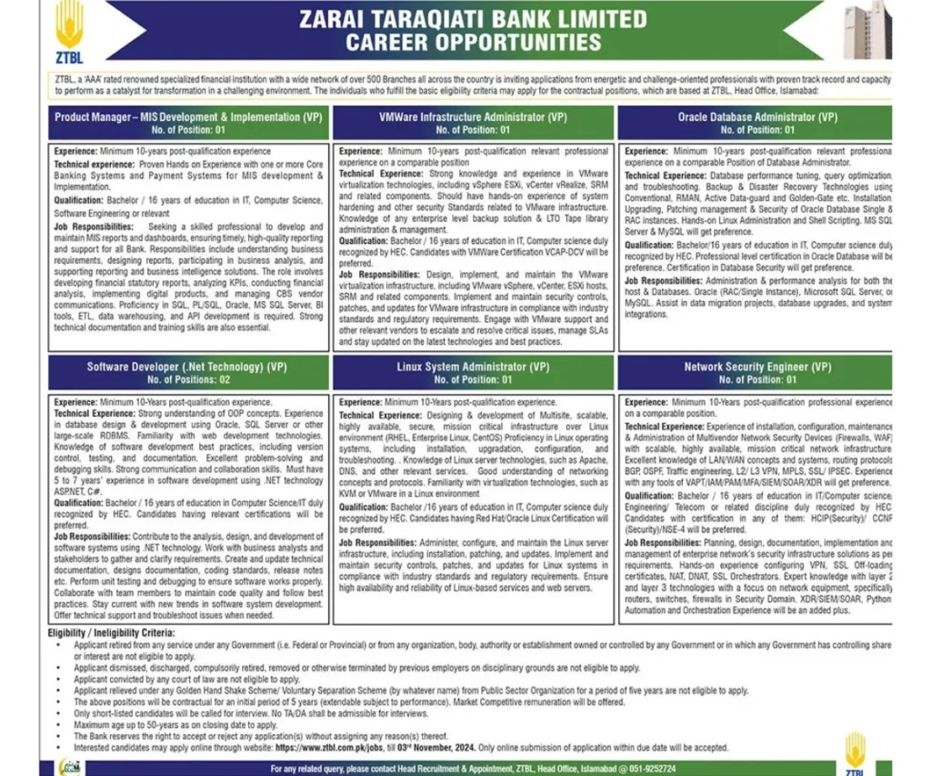 Zarai Taraqiati Bank ZTBL Jobs