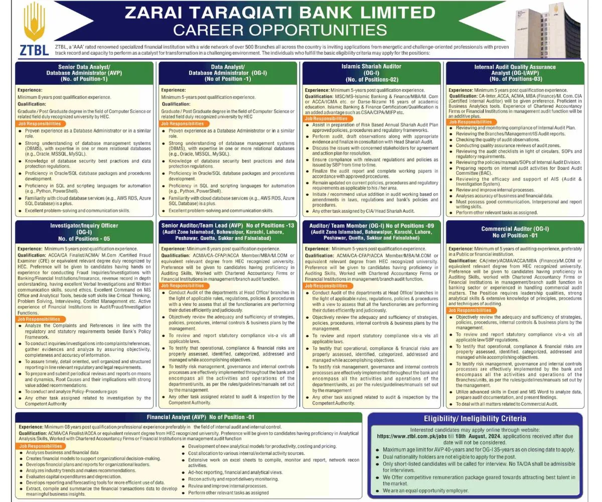 Zarai Taraqiati Bank ZTBL Jobs Ads