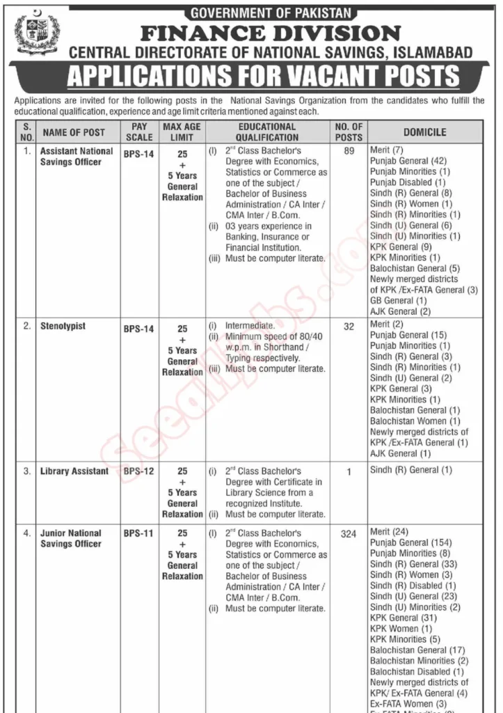 Finance Division Jobs