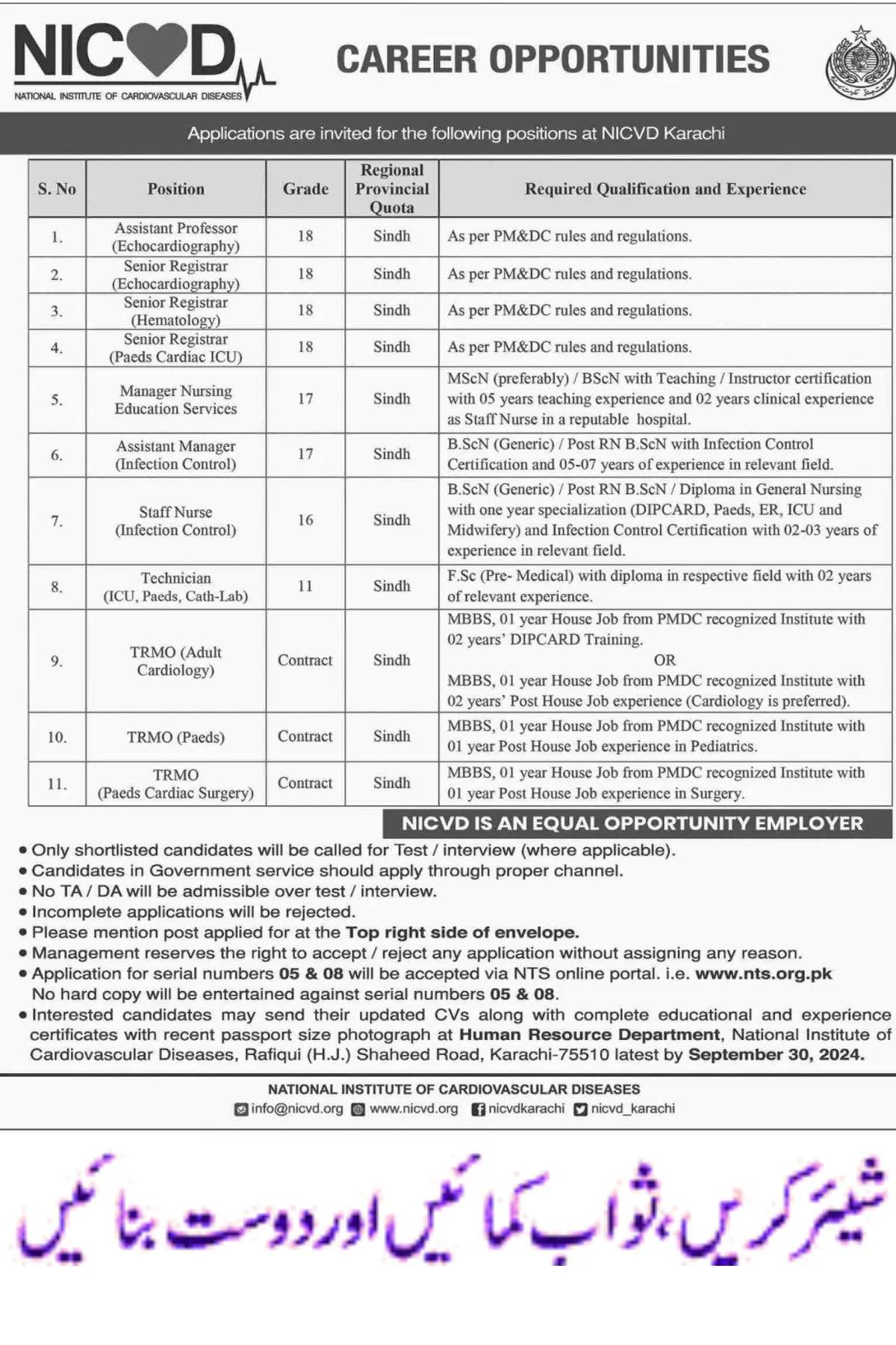 National Institute of Cardiovascular Diseases NICVD Jobs