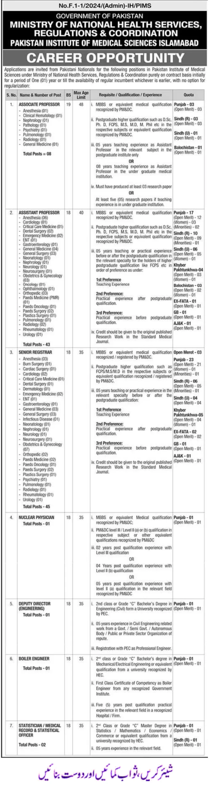 Pakistan Institute of Medical Sciences PIMS Jobs