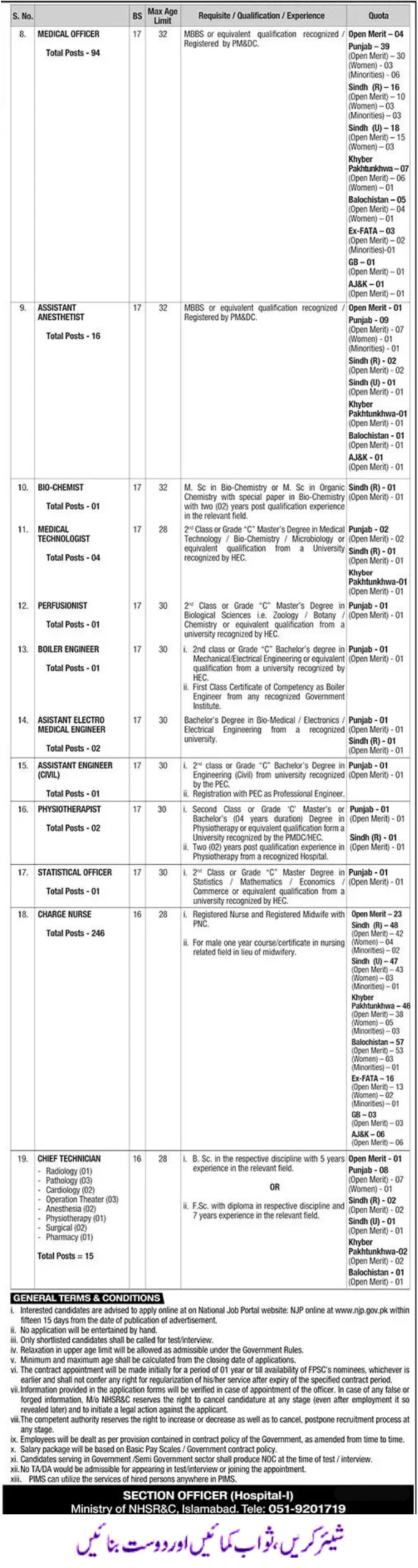 Pakistan Institute of Medical Sciences PIMS Jobs