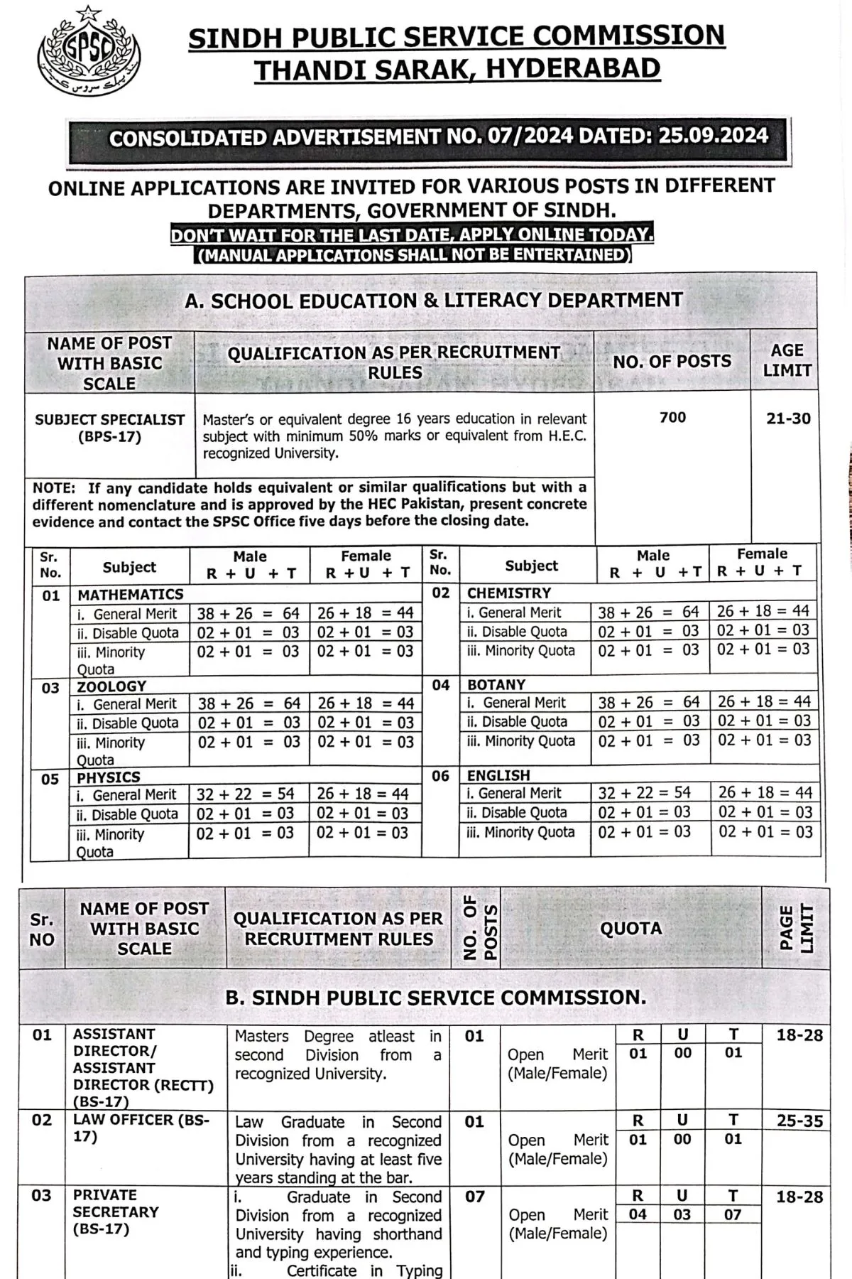 SPSC Jobs Advertisement