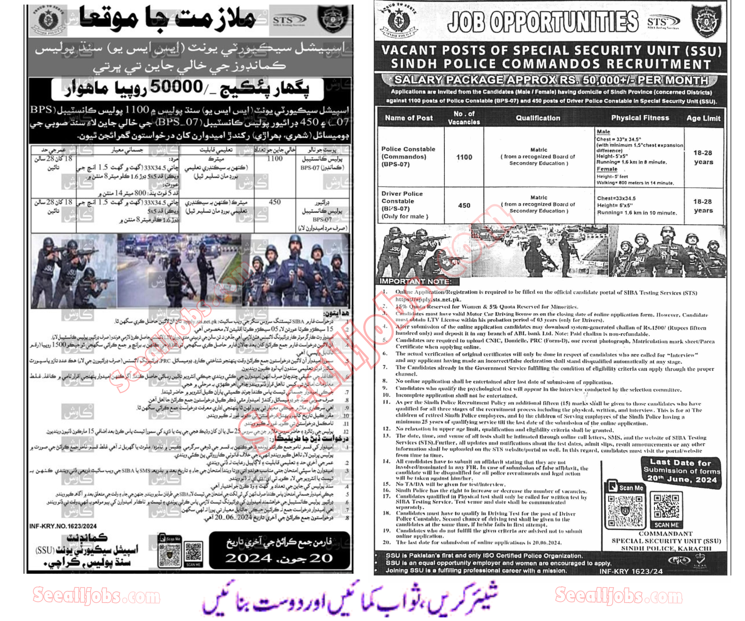 STS Sindh Police Jobs