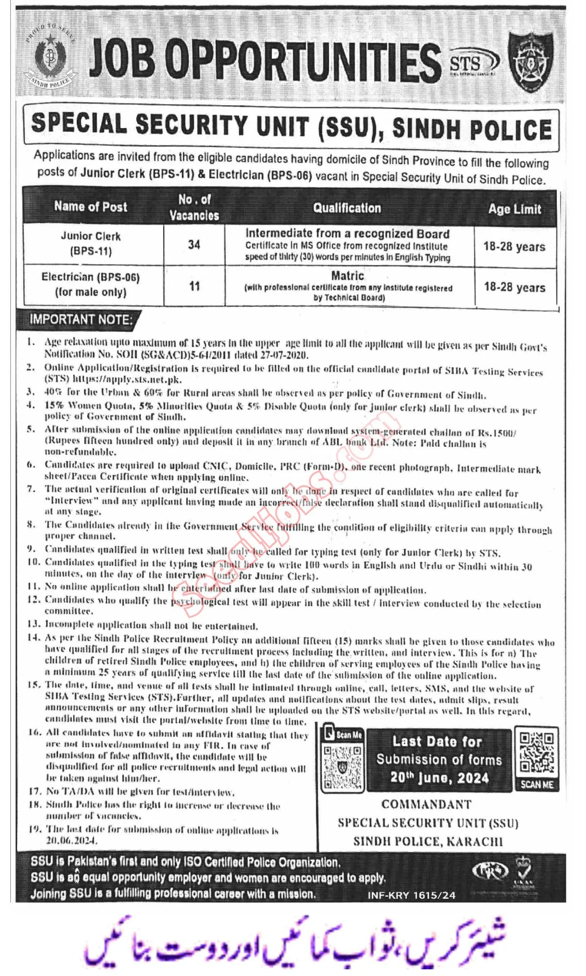 STS Sindh Police Jobs 