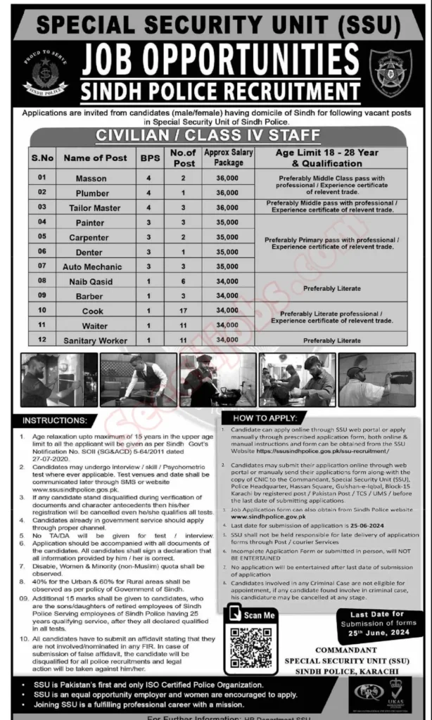 Sindh Police Special Security Unit SSU Jobs