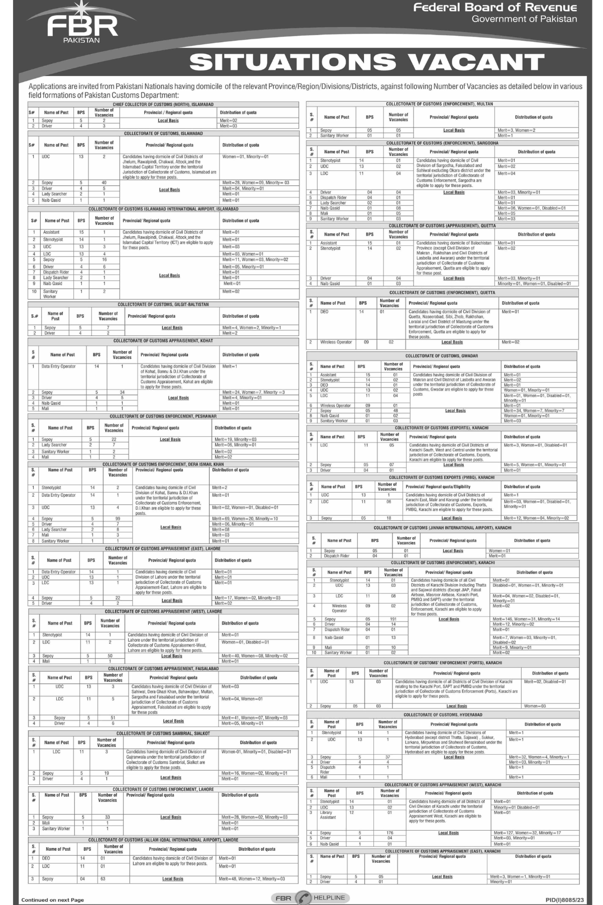 Federal Board of Revenue FBR Jobs Advertisement