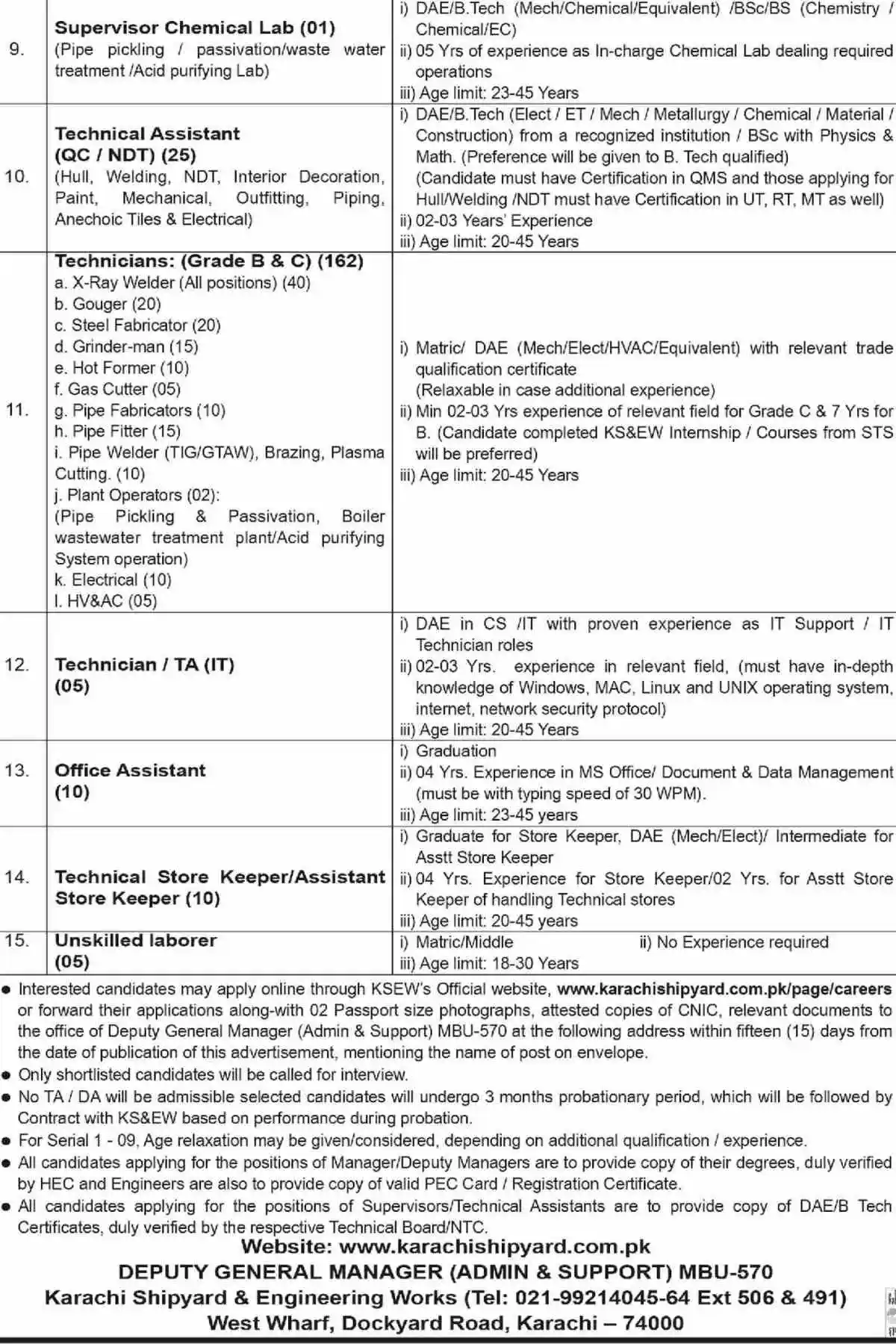 Karachi Shipyard & Engineering Works Limited KSEW Jobs