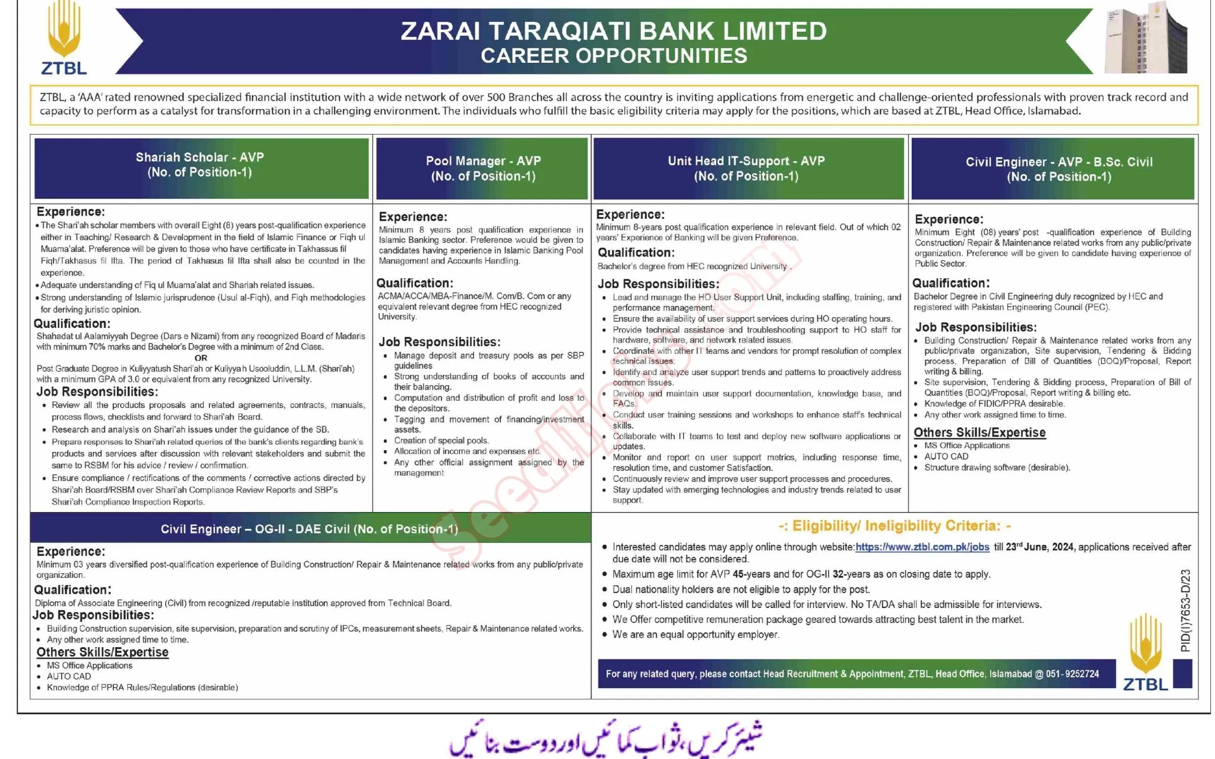 Zarai Taraqiati Bank ZTBL Jobs