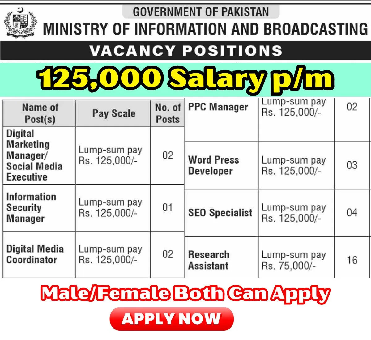 Ministry of Information and Broadcasting Jobs