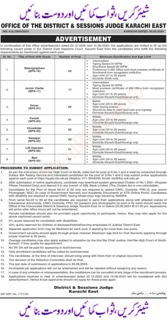 Office of the District & Sessions Judge Karachi East Jobs