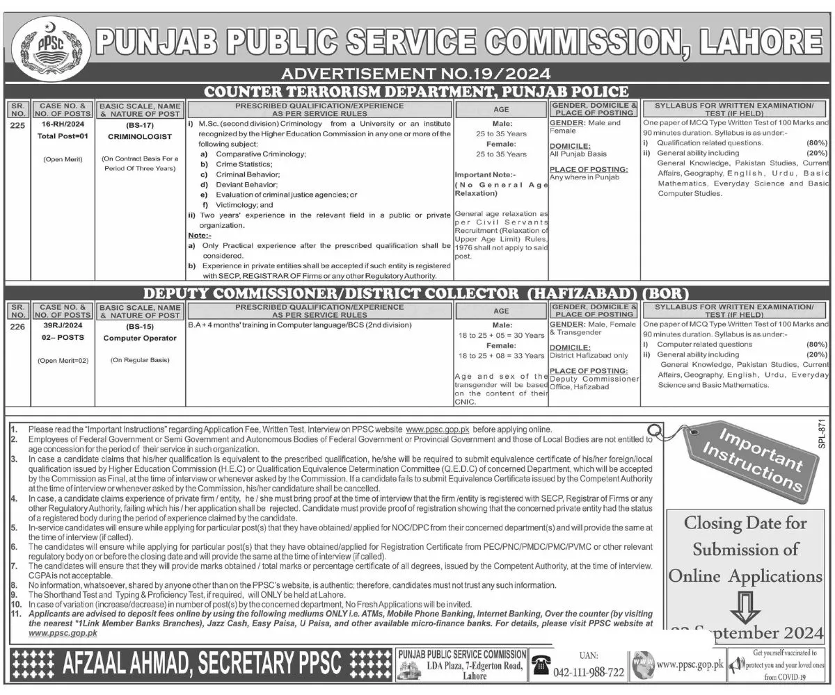 PPSC Jobs Advertisement