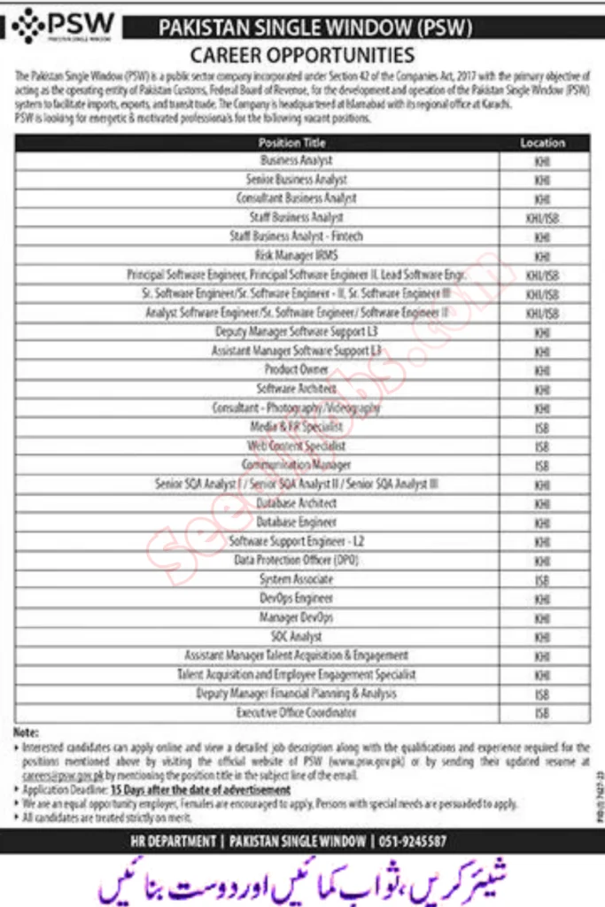 Pakistan Single Window PSW Jobs
