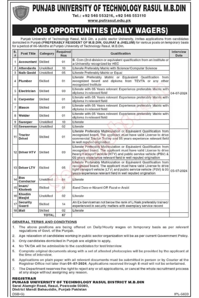 Punjab University of Technology Rasul Jobs