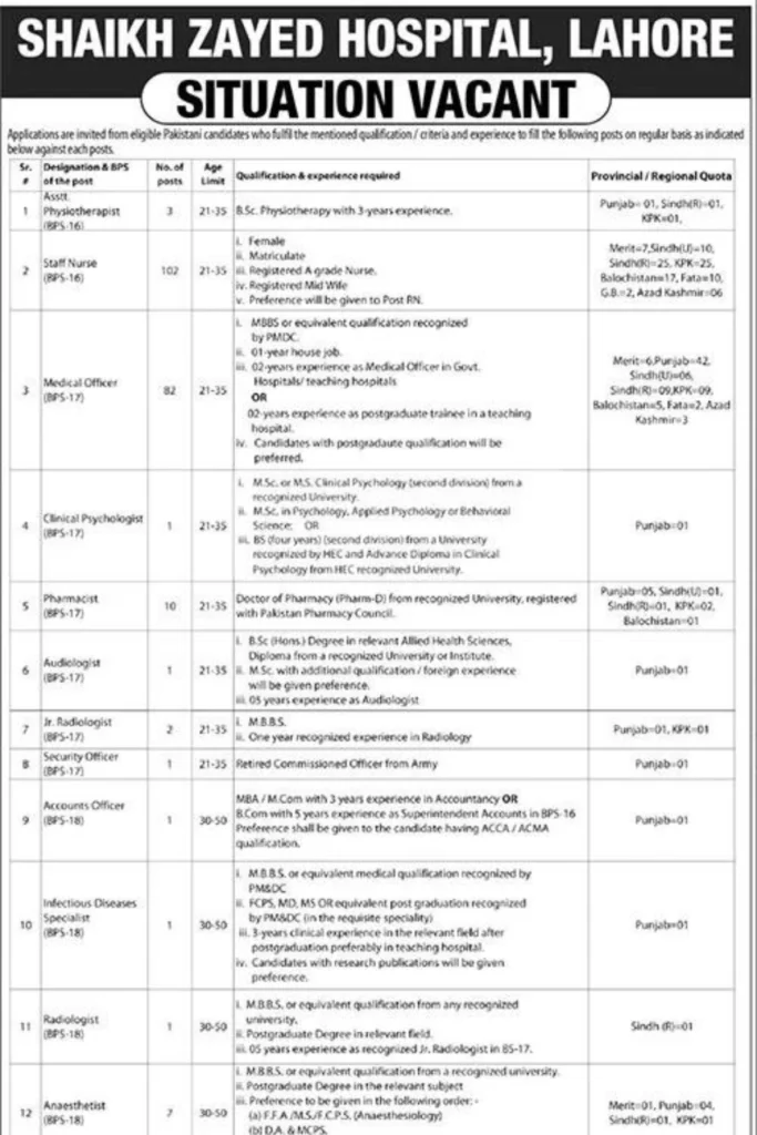 Sheikh Zayed Hospital Jobs