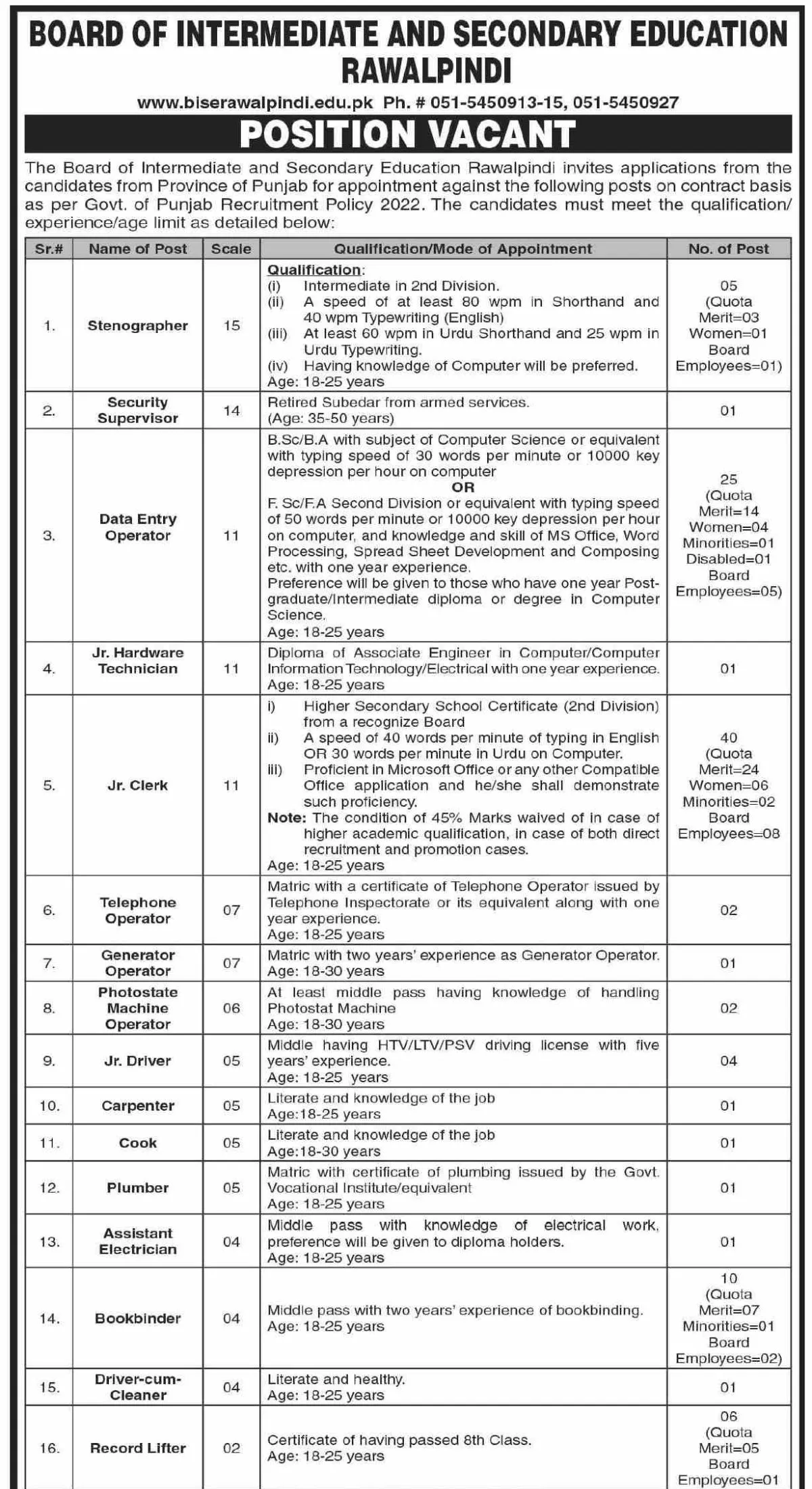 BISE Rawalpindi Jobs Advertisement