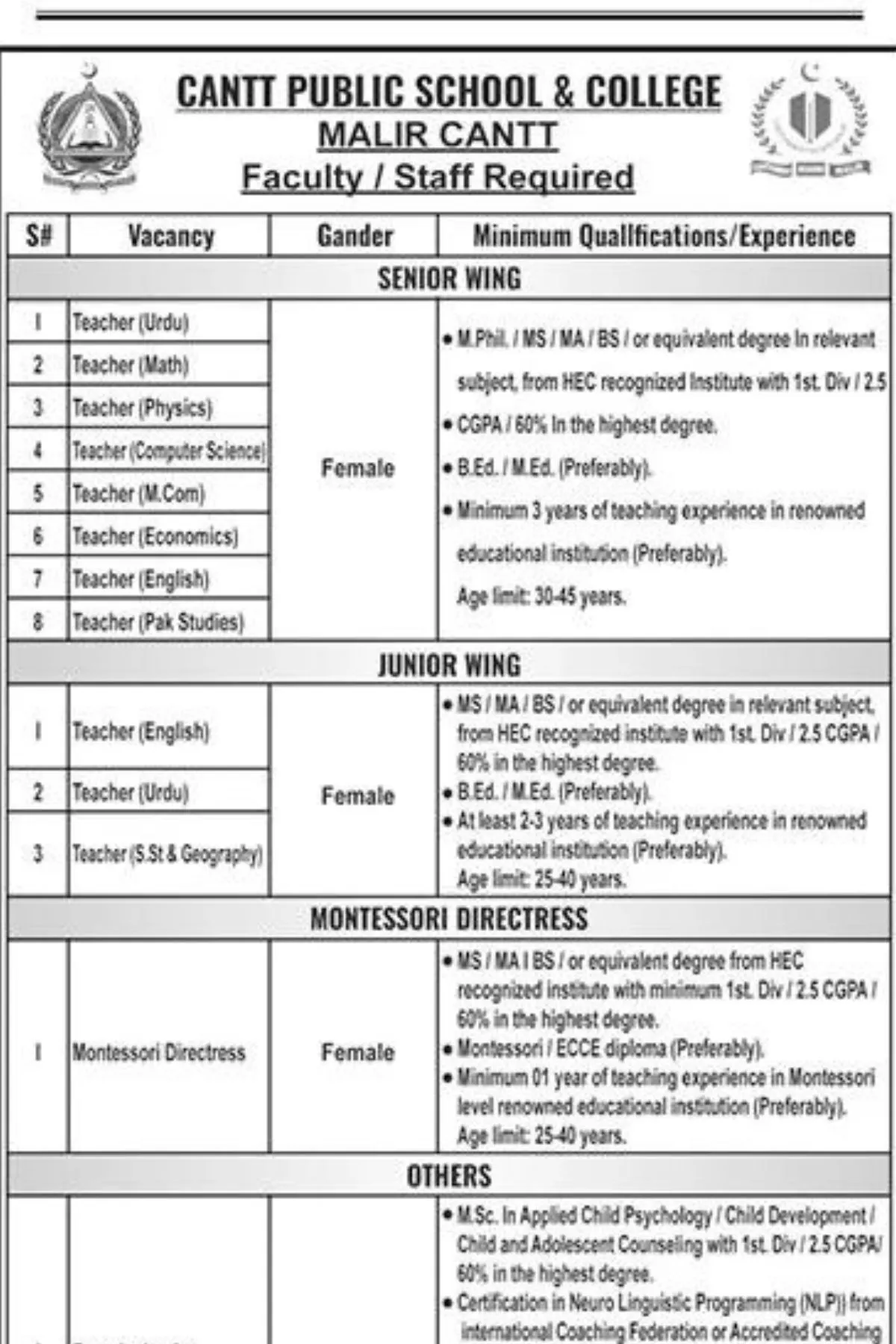 Cantt Public School & College Jobs