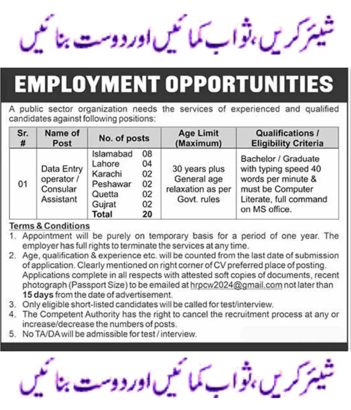 Data Entry Operator Jobs 