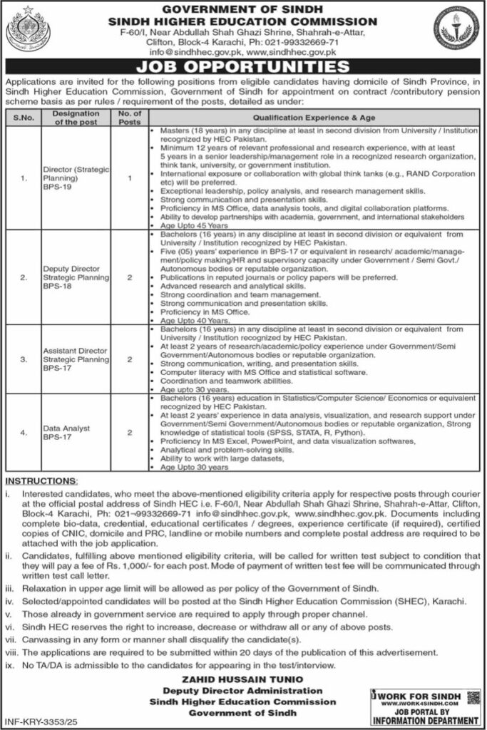 HEC Sindh Jobs