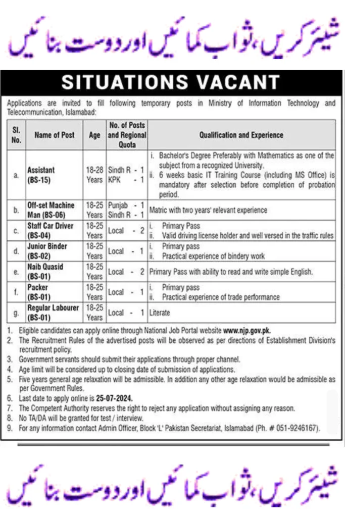 Ministry of Information Technology and Telecommunication Jobs