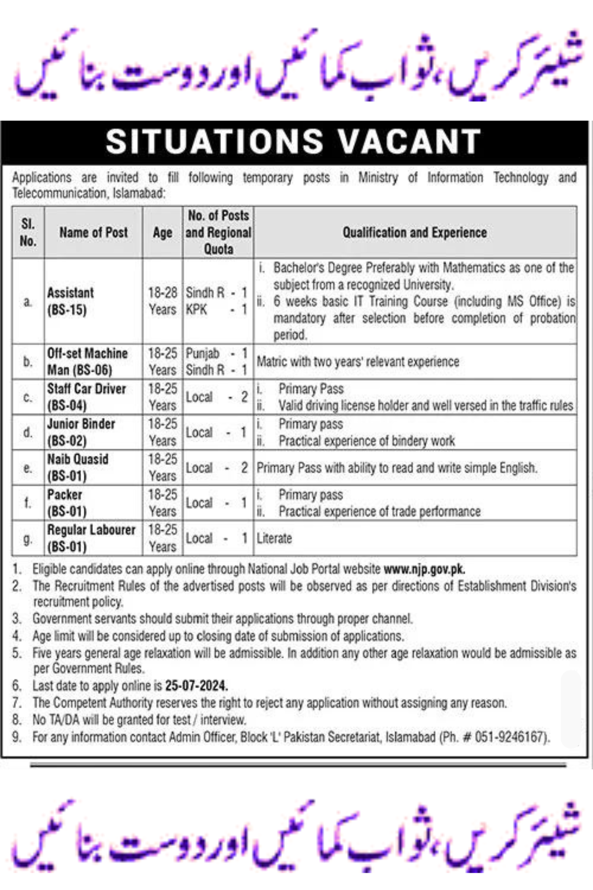 Latest Ministry of Information Technology and Telecommunication Jobs