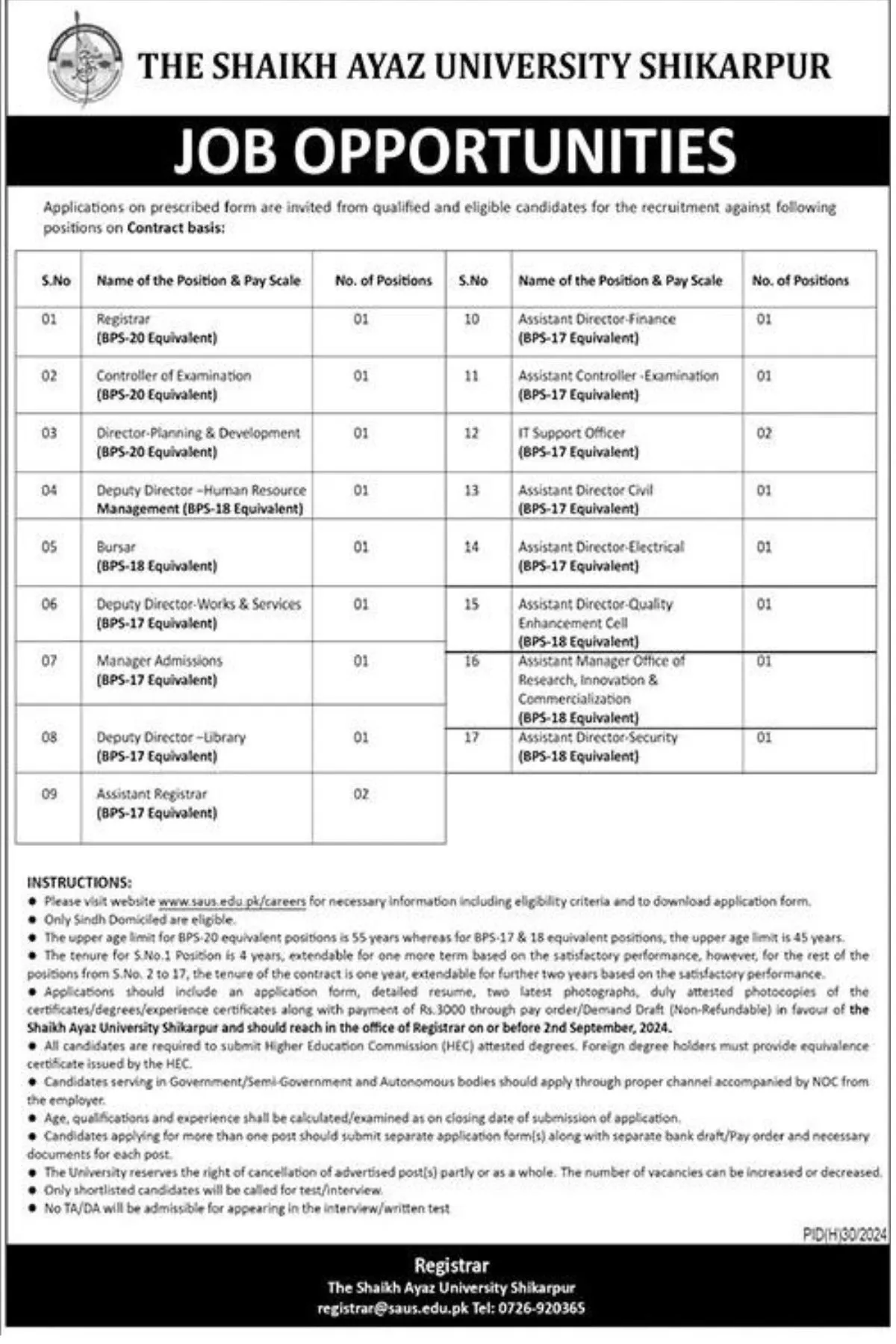 Latest Shaikh Ayaz University Shikarpur Jobs