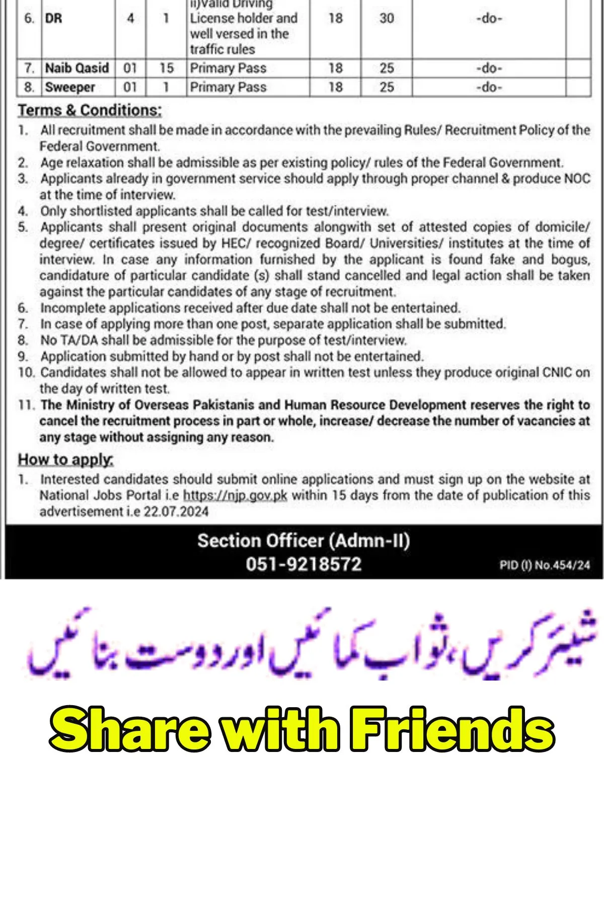 Ministry of Overseas Pakistani Jobs