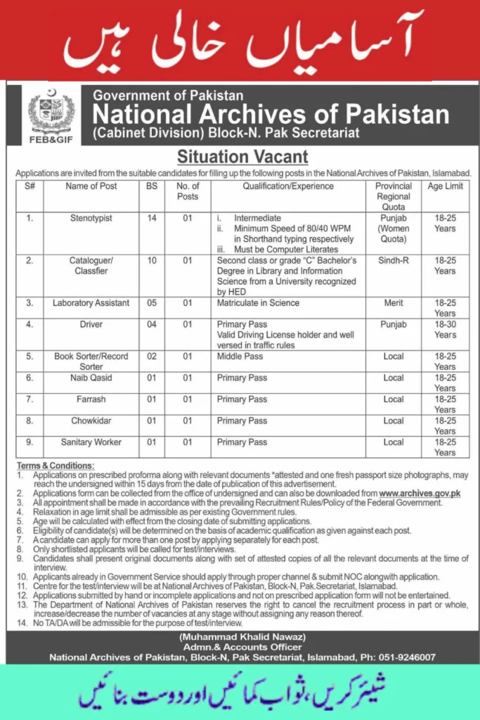 National Archives of Pakistan Jobs