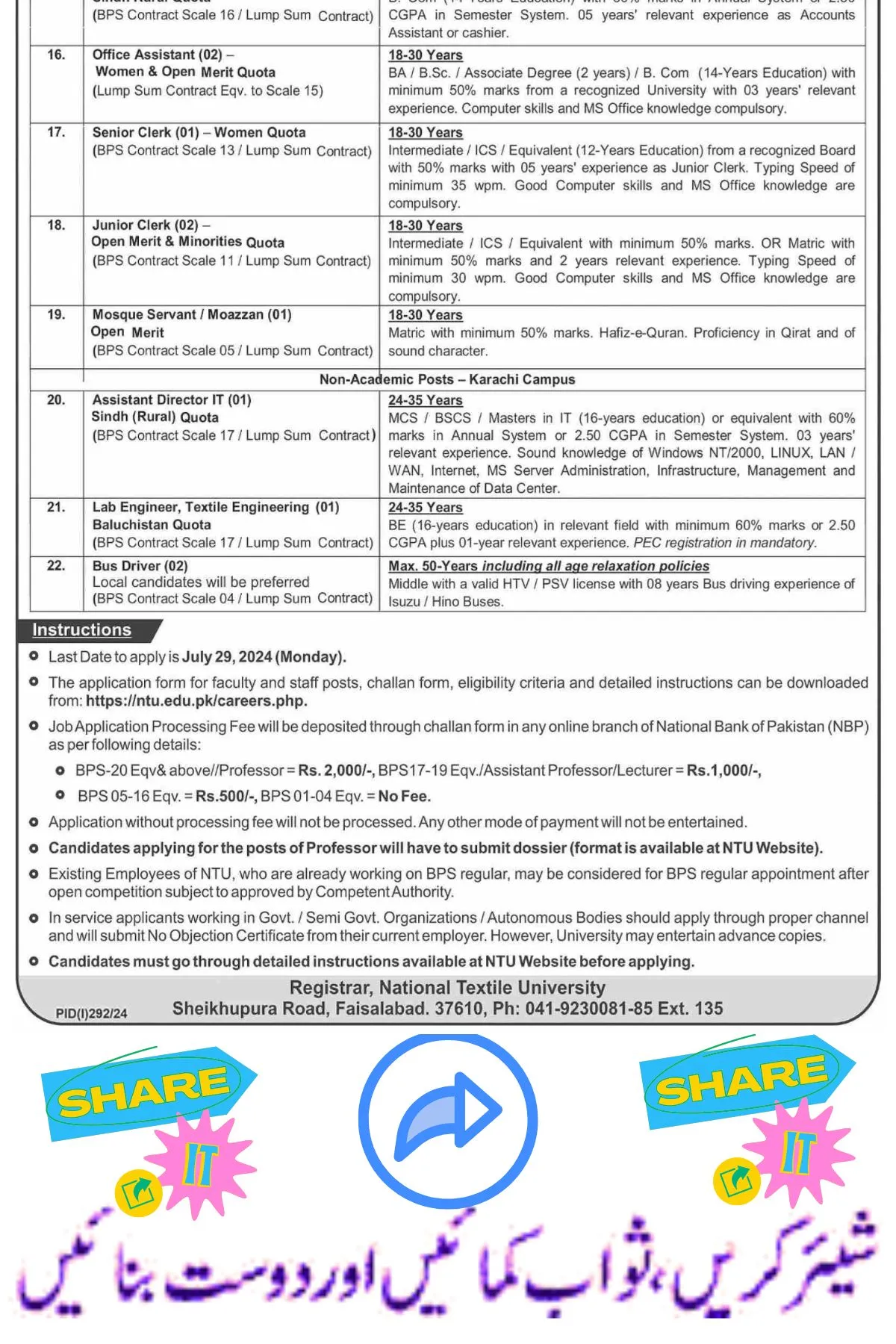 National Textile NTU Faisalabad Jobs