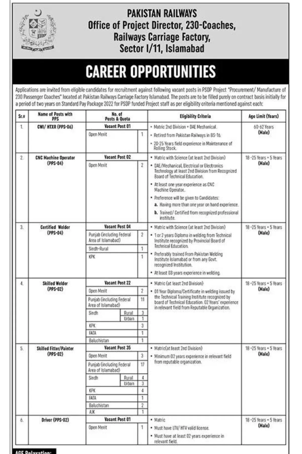 Pakistan Railway Jobs Online Apply Pak Railways Job Advertisement