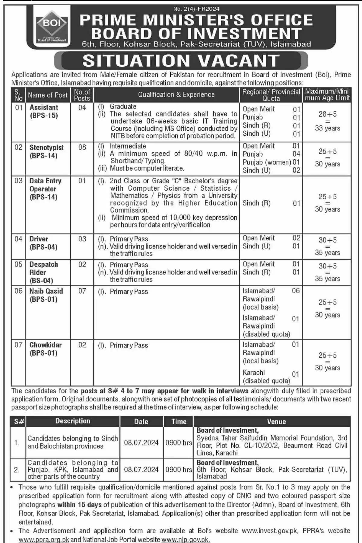 Prime Minister's Office BOARD OF INVESTMENT BOI Jobs