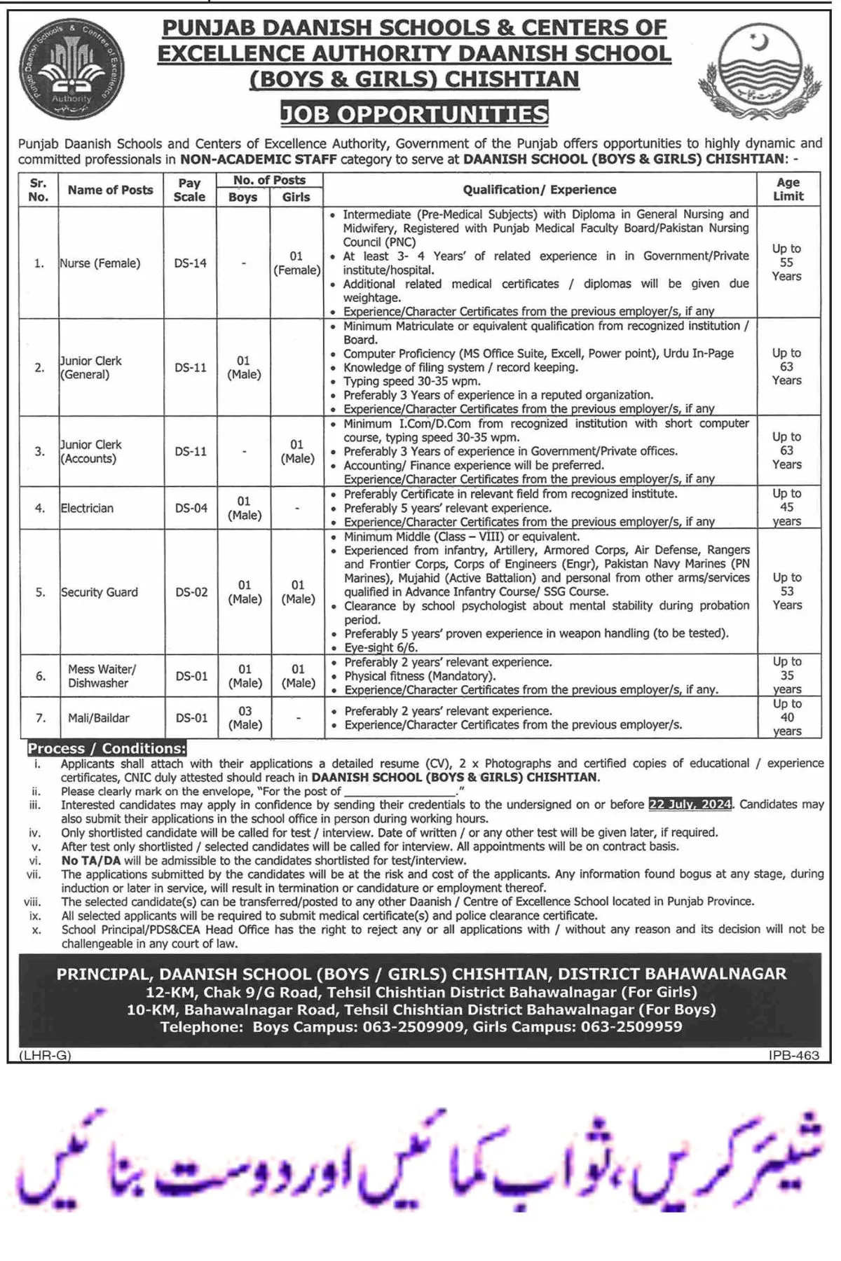 Punjab Daanish School Jobs