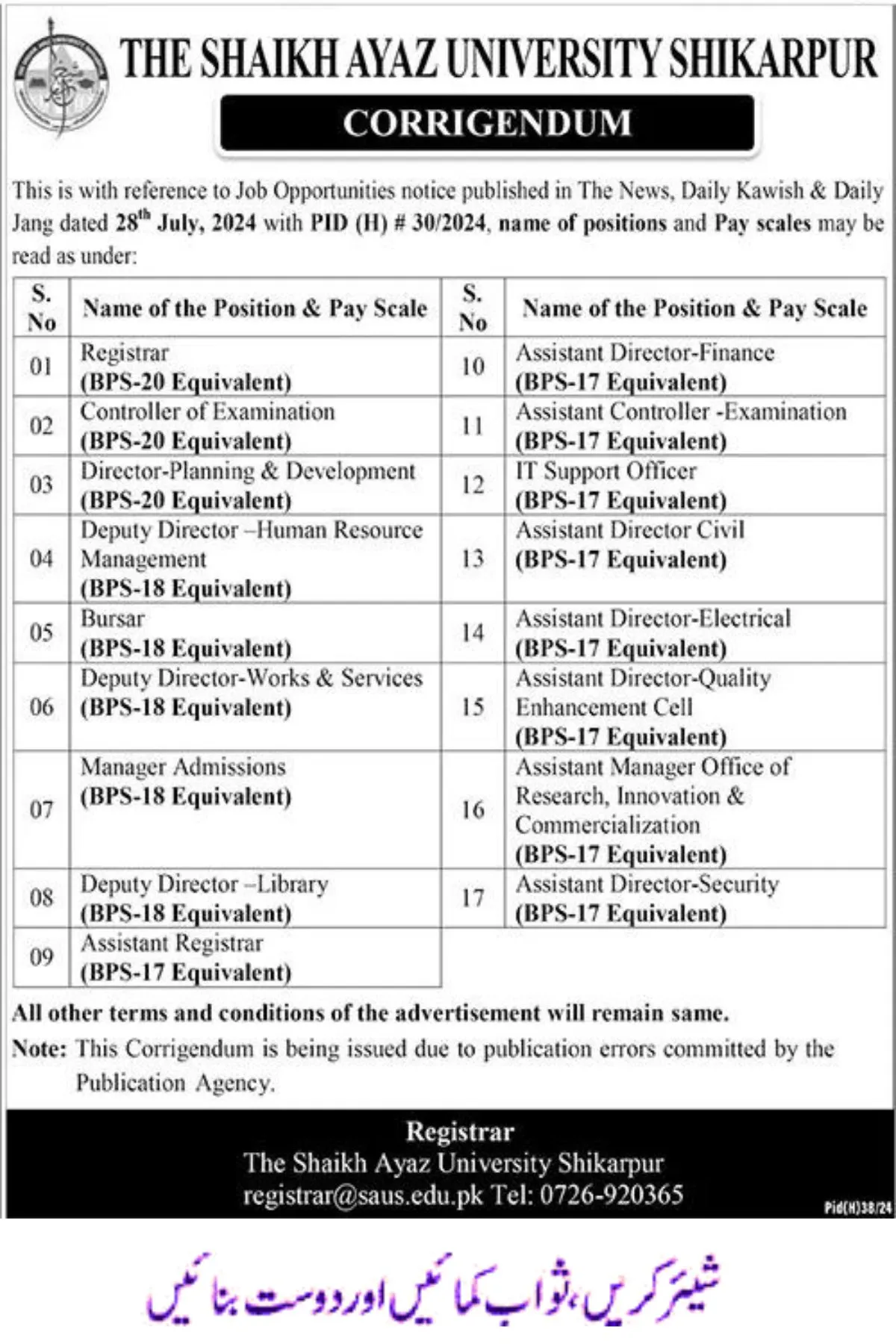 Shaikh Ayaz University Shikarpur Jobs