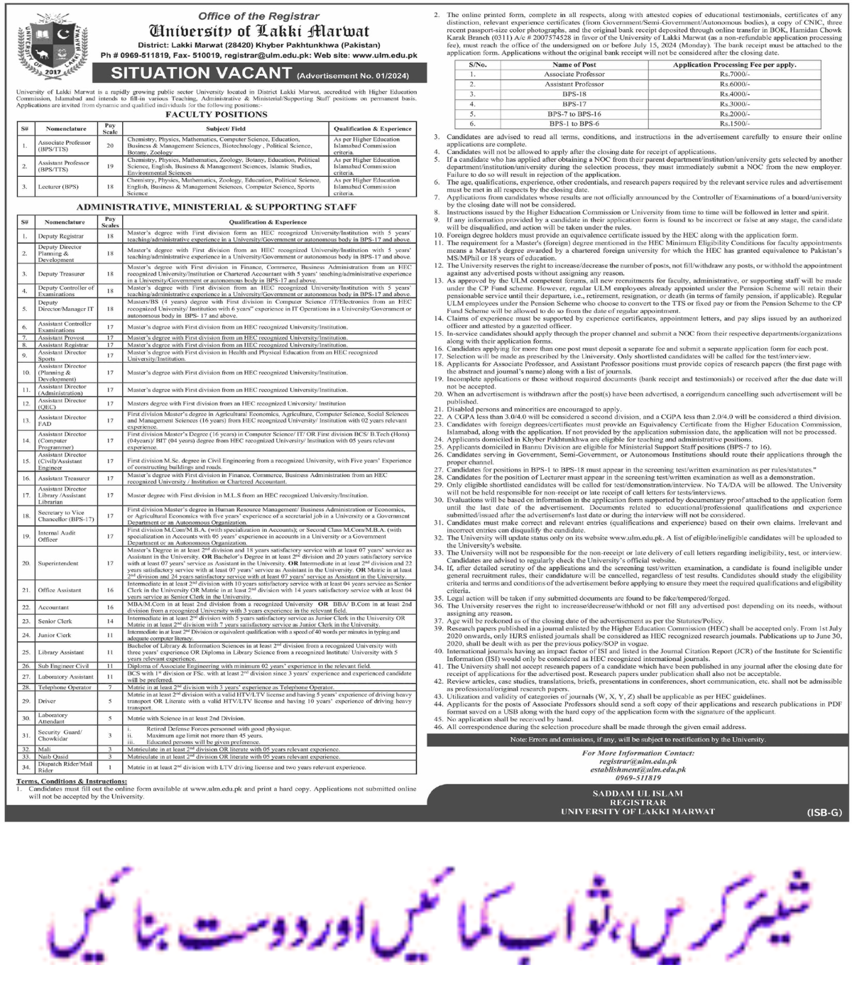 University of Lakki Marwat Jobs